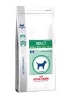 vetcare dog adulte small 2kg (ROYAL CANIN)