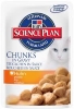 science plan feline adulte poulet sachet 85g x12 (HILL's)