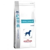 Vdiet dog hypoallergenic 14kg (ROYAL CANIN)