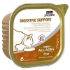 specific chat digestive support FIW barquette 100g x7 (DECHRA)