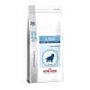vetcare dog junior large 14kg (ROYAL CANIN)