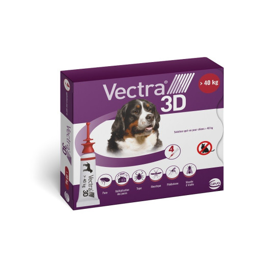 vectra 3D >40kg 4p (CEVA)